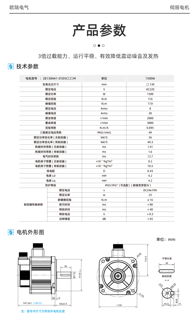 130法兰1.5kw_03.jpg